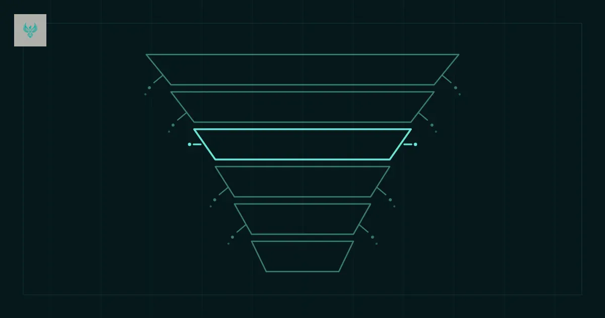 Monoline funnel with leakage marks at four stages and one stage sealed in teal