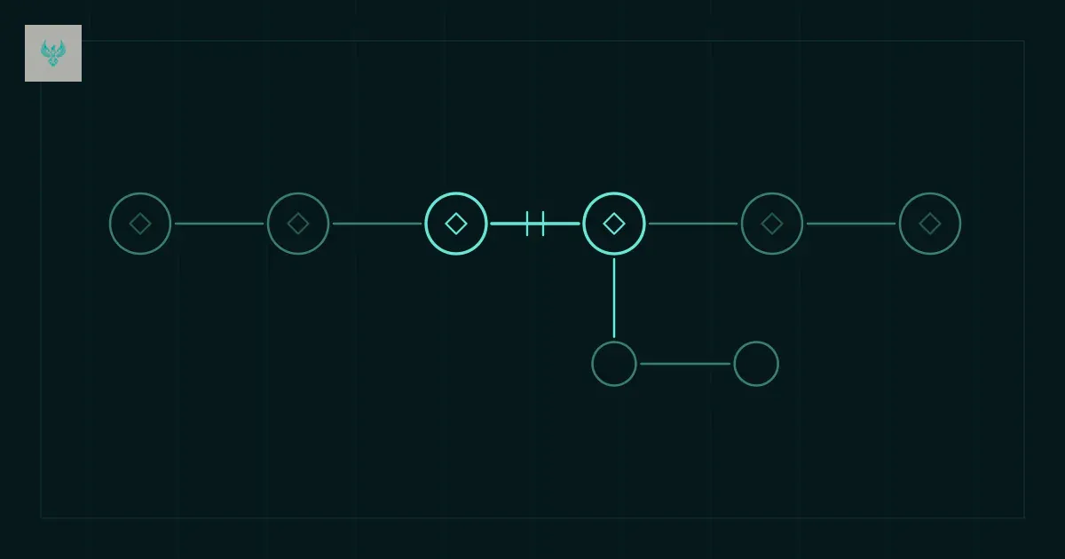 Monoline chain of handoff nodes with one owned handoff and a teal tie to a second lane